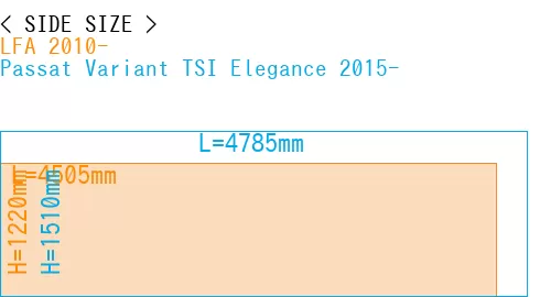 #LFA 2010- + Passat Variant TSI Elegance 2015-